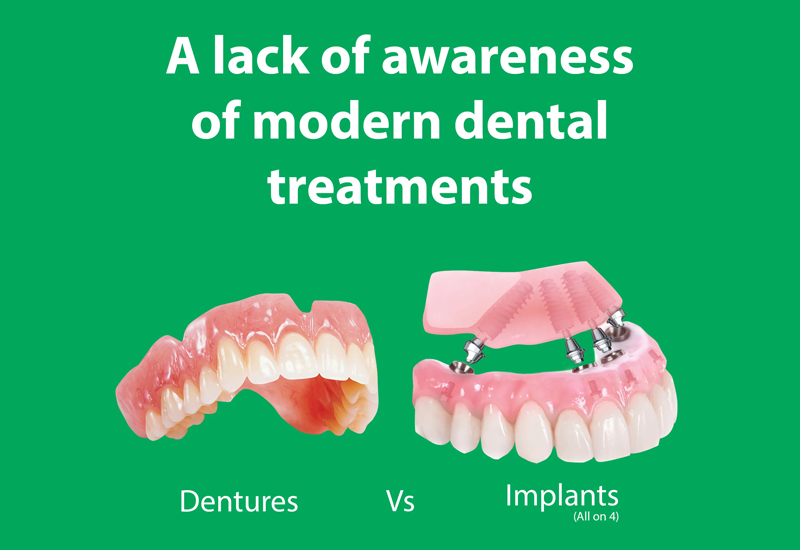 A lack of awareness of modern dental treatments